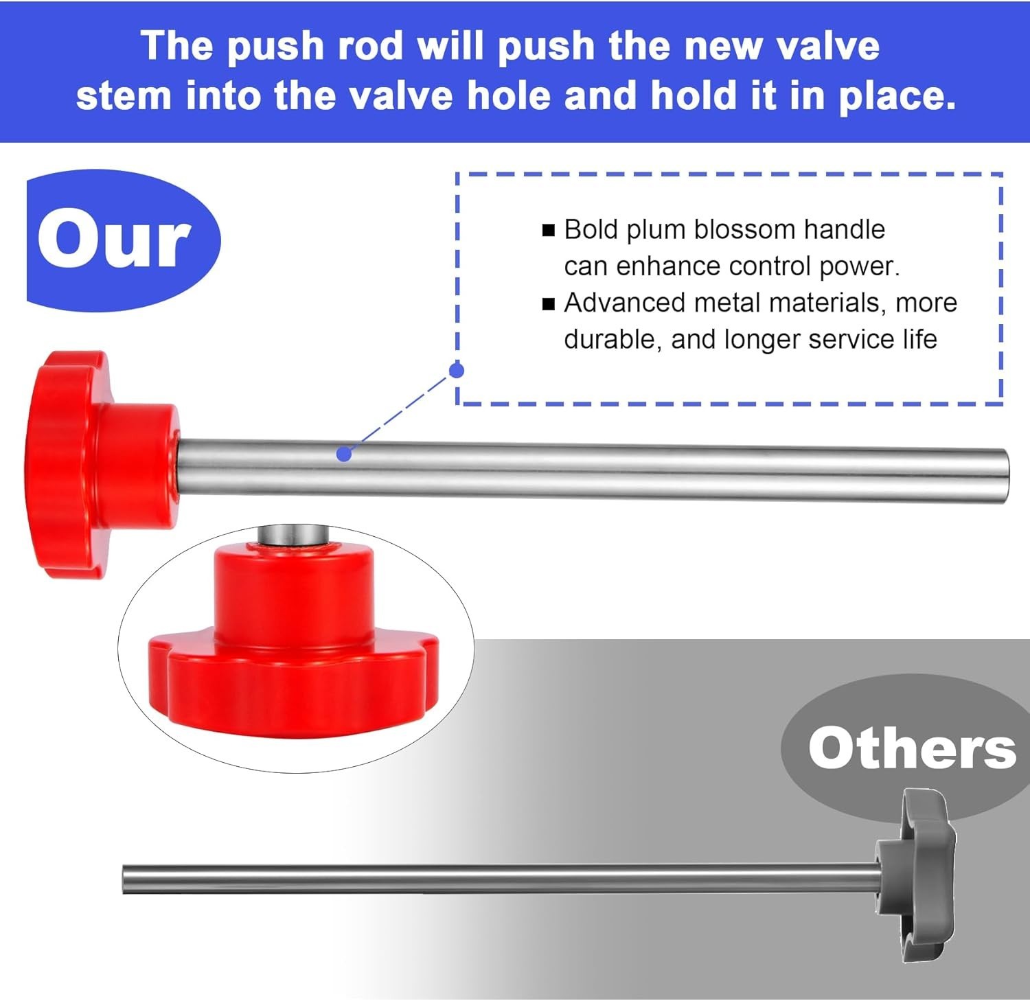 Quick Change Tire Valve Tool Kit,Tire Valve Stem Core Quickly Replacement Too…