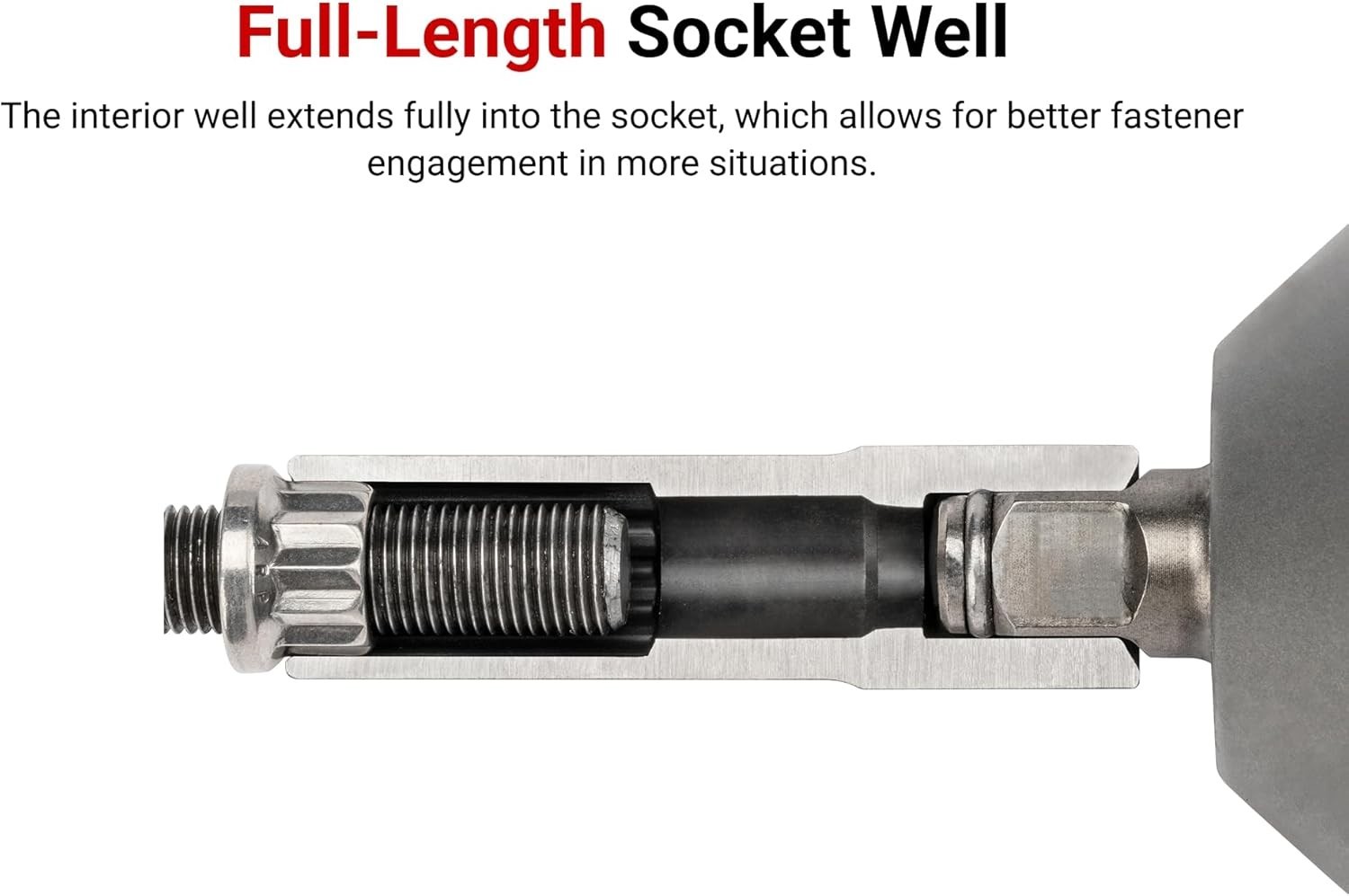 1/2 Inch Drive x 3/4 Inch Deep 12-Point Impact Socket |