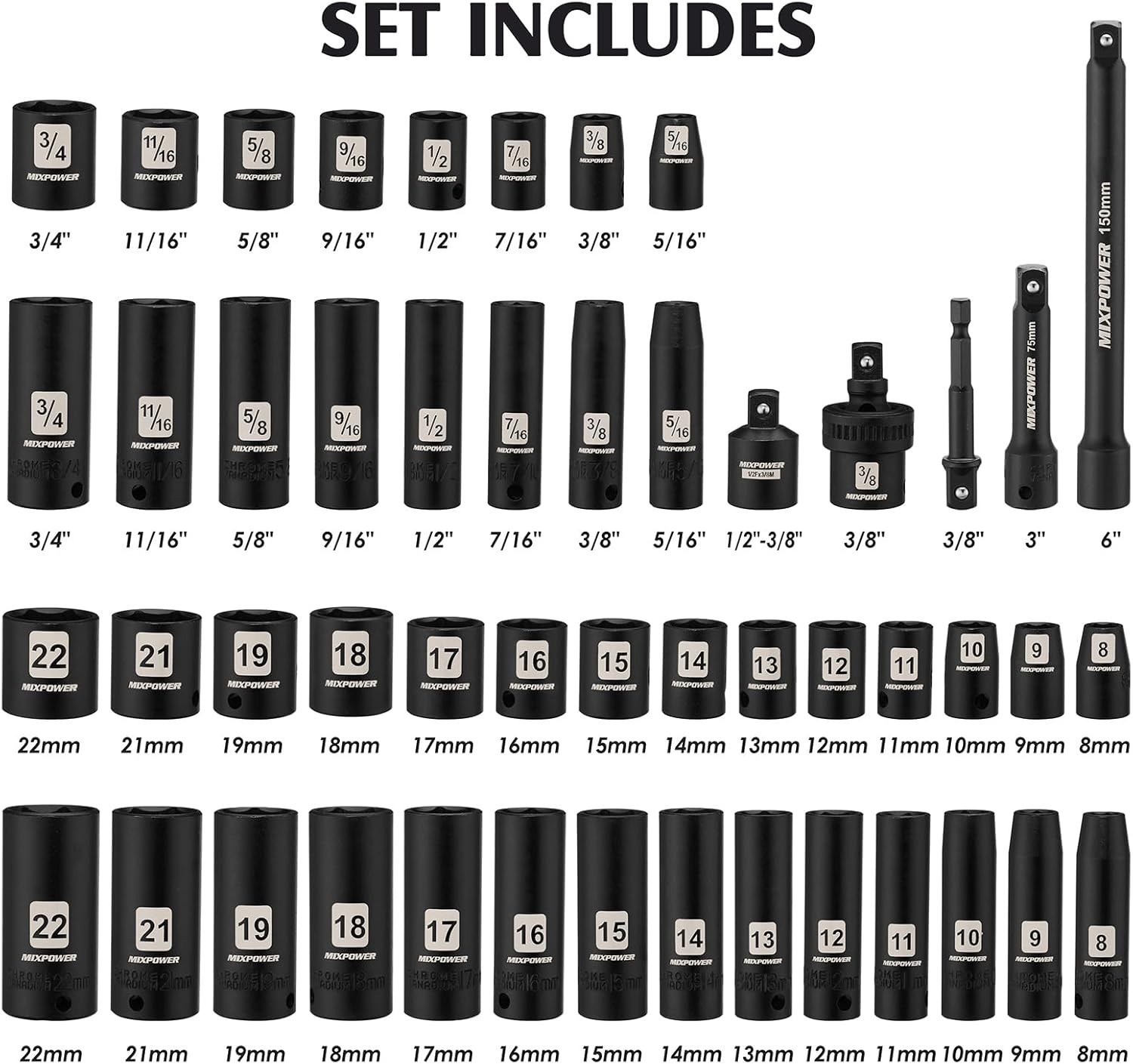 Comprehensive 49-Piece 3/8″ Drive Impact Socket Set for Mechanics & DIY Projects