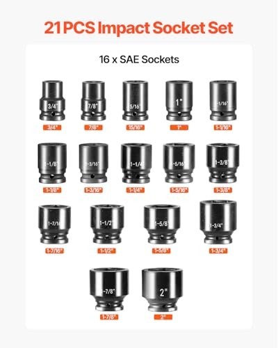 Impact Socket Set 3/4 Inch Drive 21 Piece SAE Deep Cr-V Alloy Steel Ratchet Case