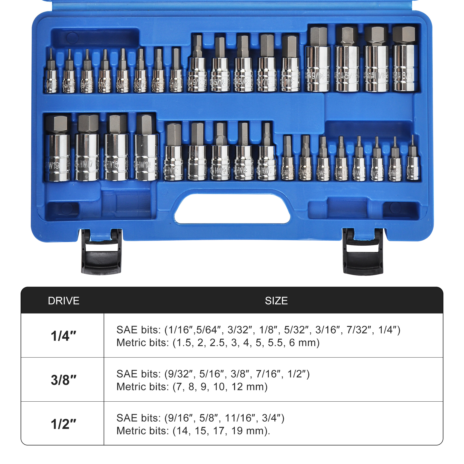 Master Hex Bit Set | 34pc SAE & Metric Socket Set Standard Allen 1/4″ 3/8″ 1/2″