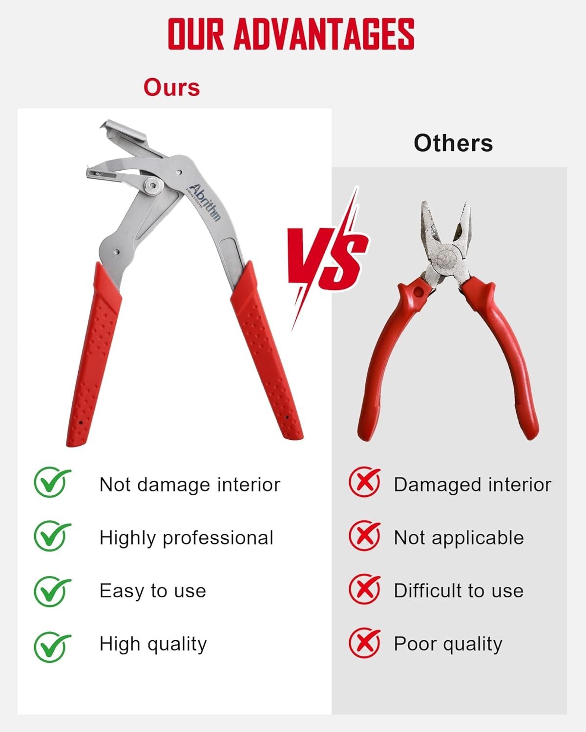 Car Clip Pliers, Panel Clip Removal Pliers, Professional Plastic Fastener Remova
