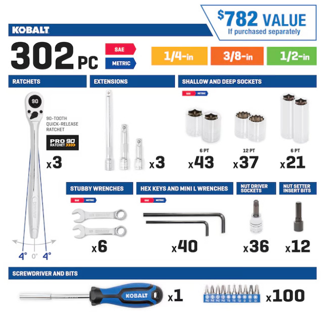Kobalt 302-Piece Standard & Metric Polished Chrome Mechanics Tool Set with CASE