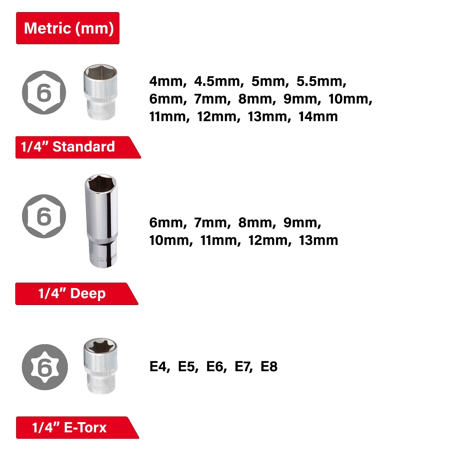 INTERTOOL 110pc Ratchet Socket Wrench and Bit Set ET08-8110