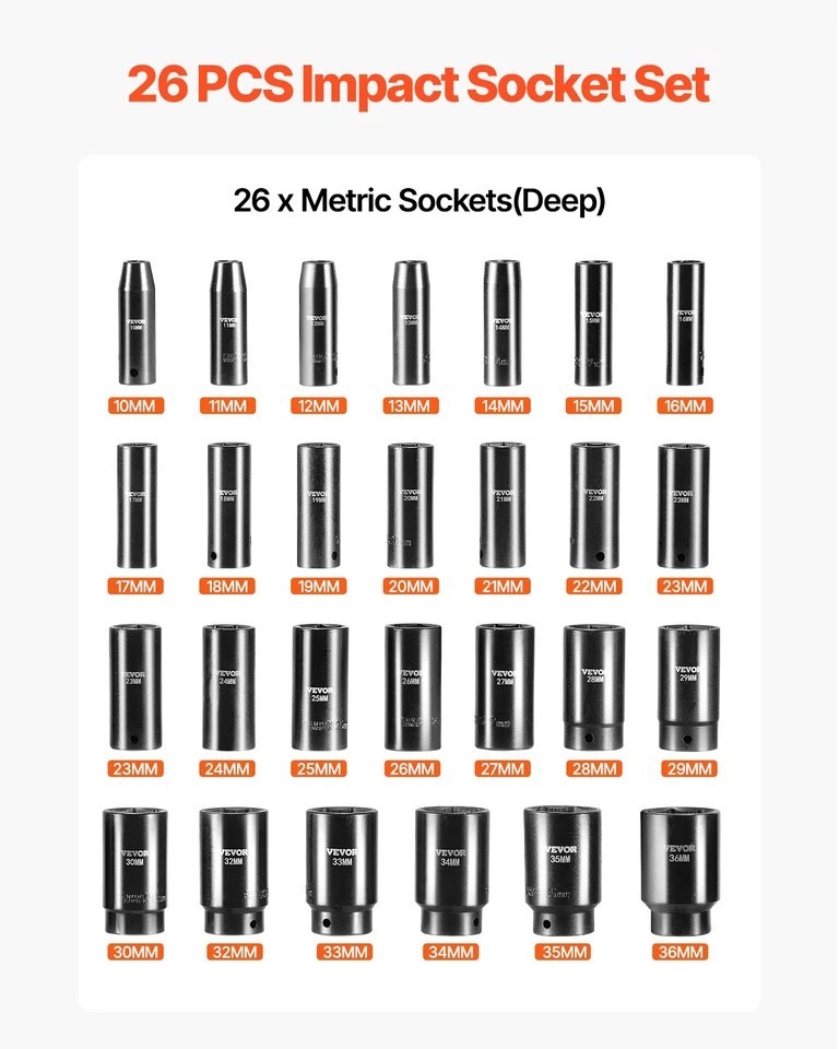 Impact Sockets Set 1/2 Inch Drive 26 PCS Metric 10mm – 36mm Deep 6-Point