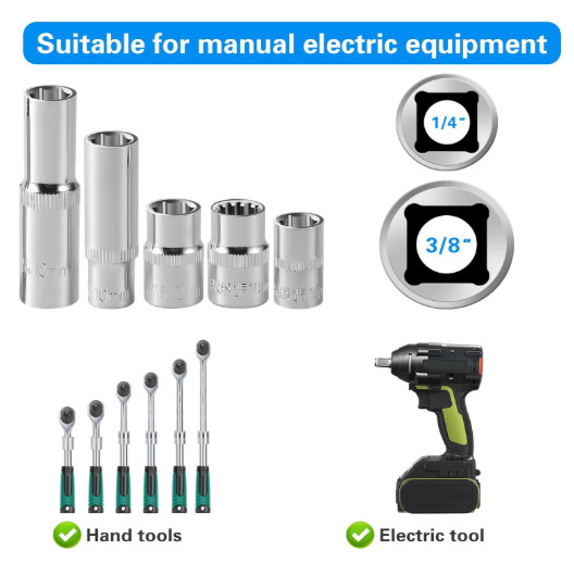 [10-Piece] 10mm Socket Set, 1/4-Inch & 3/8-Inch Drive Impact Socket, 6-Point…