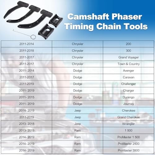 3.6 Pentastar Timing Tool Kit Camshaft Holding Tools for 2011 to 2019 Chrysler