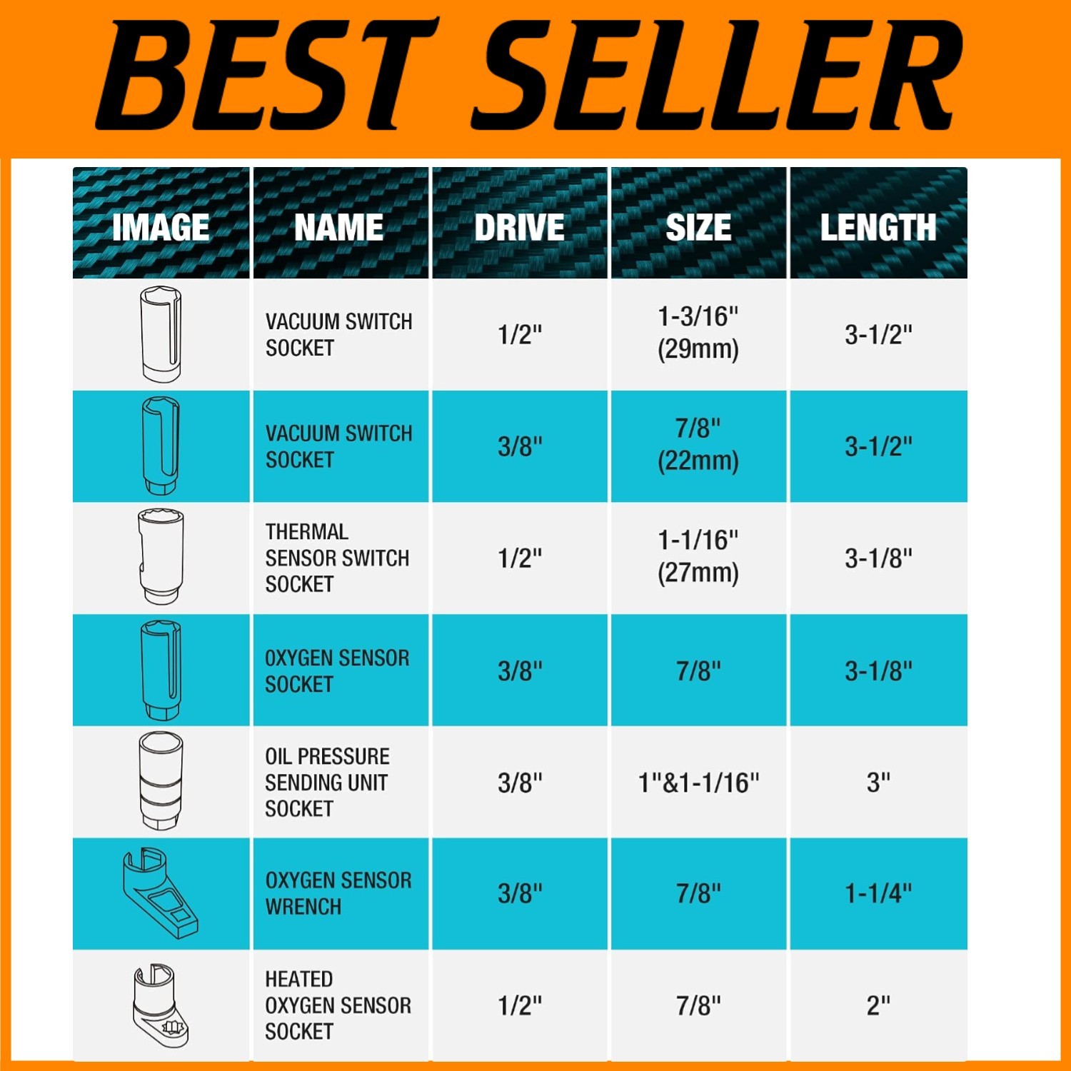 O2 Oxygen Sensor Socket Set – 7PCS High-Quality Alloy Steel