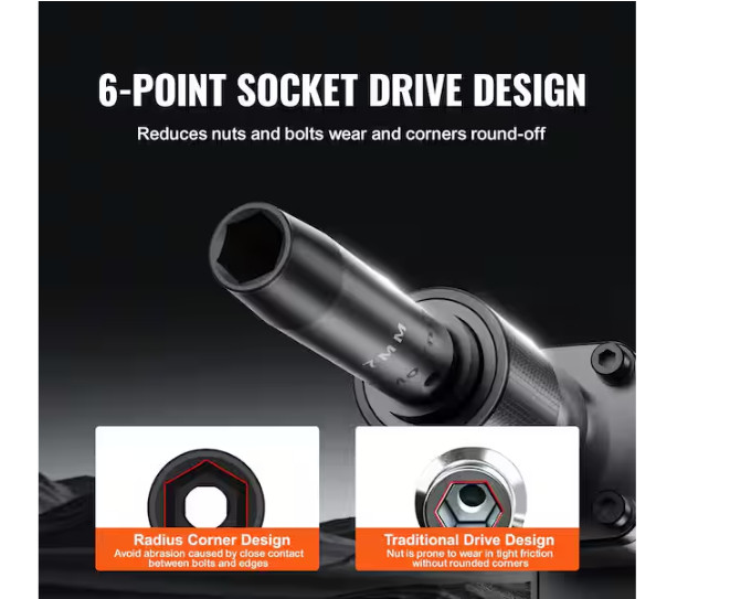 1/2 In. Drive Impact Socket Set,65 Piece Socket Set SAE 3/8 In. to 1-1/4 In. and