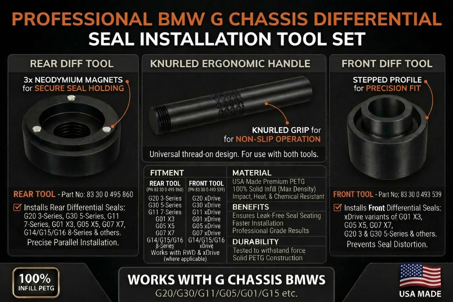 BMW G Chassis Differential Seal Installation Tool Set Front Rear