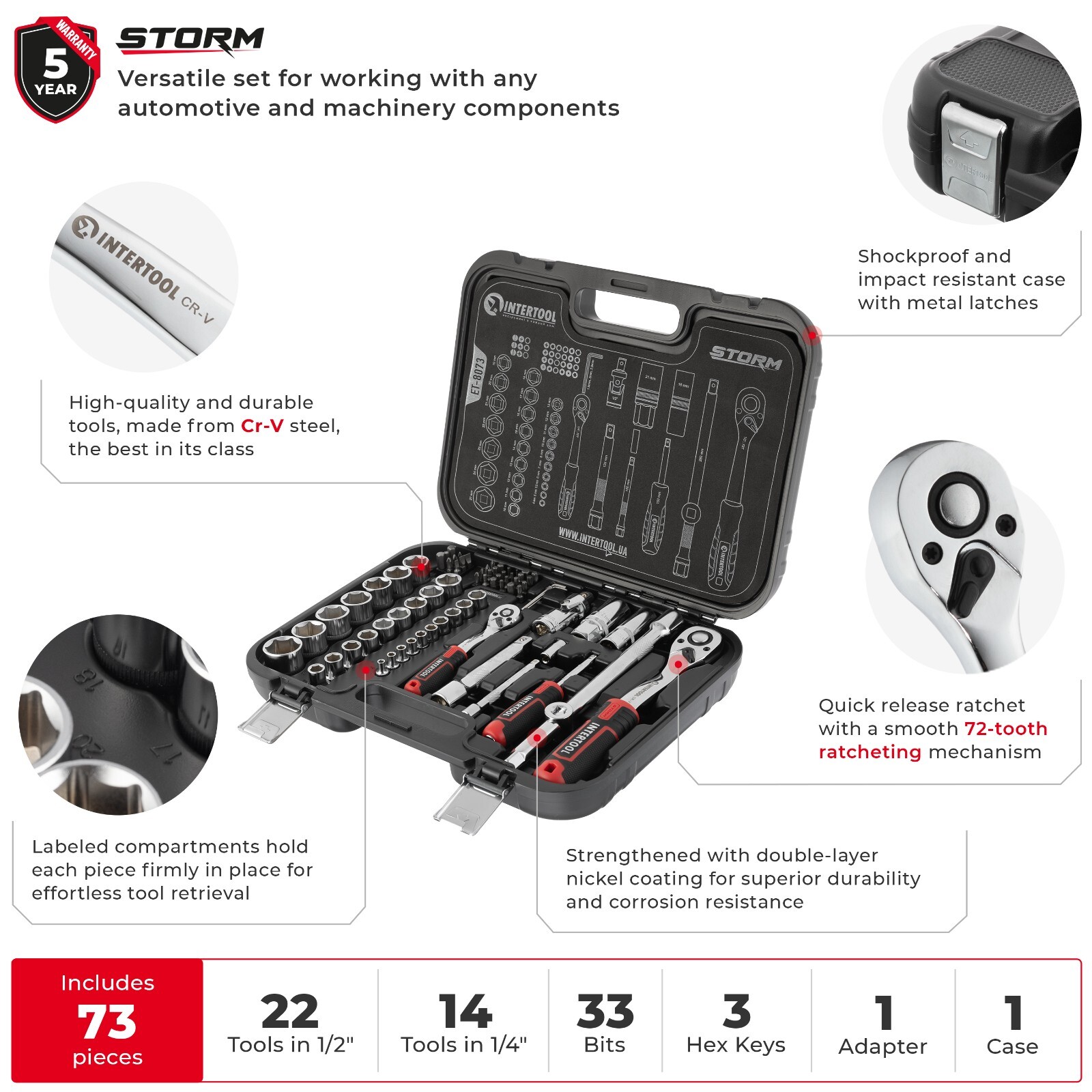 INTERTOOL 73pc 1/4″ and 1/2″ Ratchet Socket Wrench and Bit Set ET08-8073