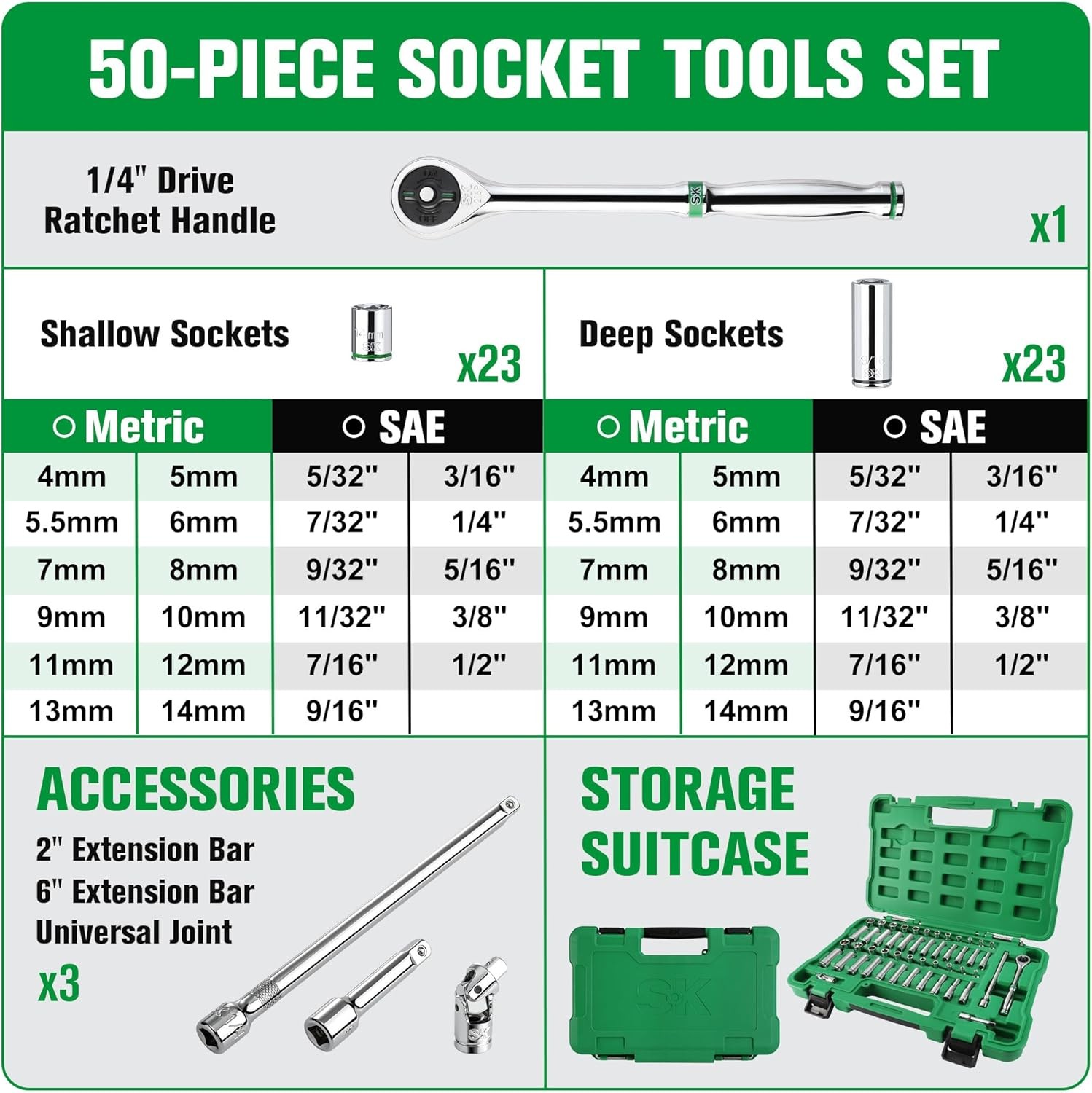 SK 1/4″ Drive Socket Set with 216-P Quick-Release Ratchet, 50-Piece, One Size