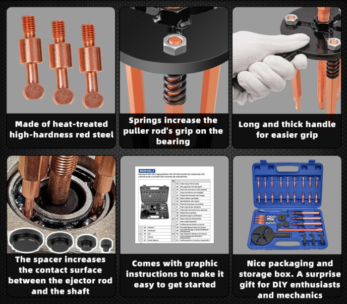 Extractor Rodamientos 36en1 Kit Profesional Interior Separador Extractor Azul