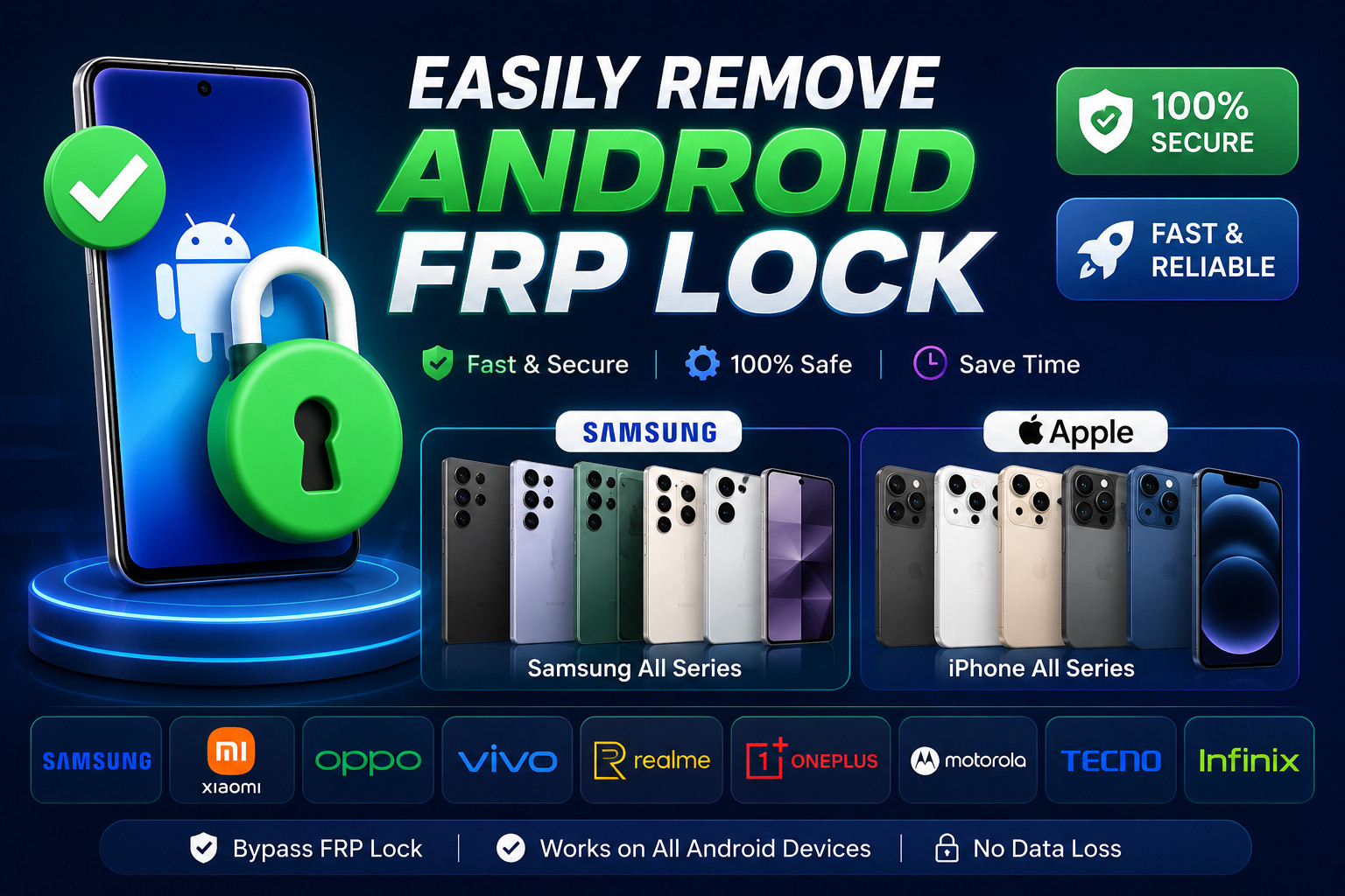 Unlock Tool Rent Tool Open Emergency Rent 12 Hours Out UnlockTool Kit