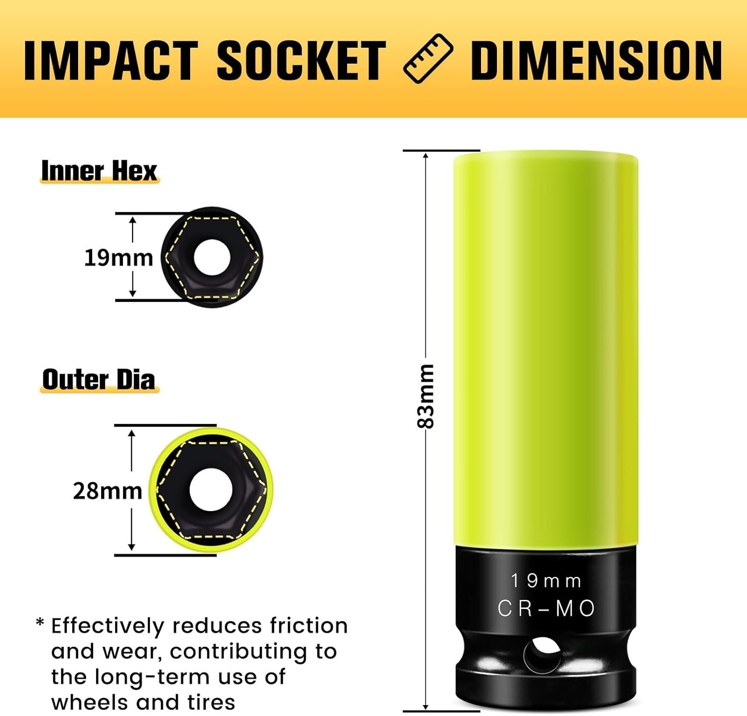 19mm 1/2″ Drive Wheel Protector Impact Socket, Non-Marring Lug Nut Thin Wall …