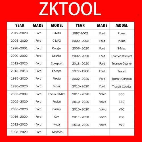 20PC Engine Timing Tool Kit for Ford Mazda Camshaft 1.4 1.6 1.8 2.0 Di/TDCi/TDDi