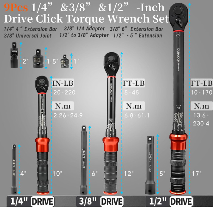 Juego 9 llaves dinamométricas 1/4″ 3/8″ 1/2″ 72 dientes ±3% con estuche