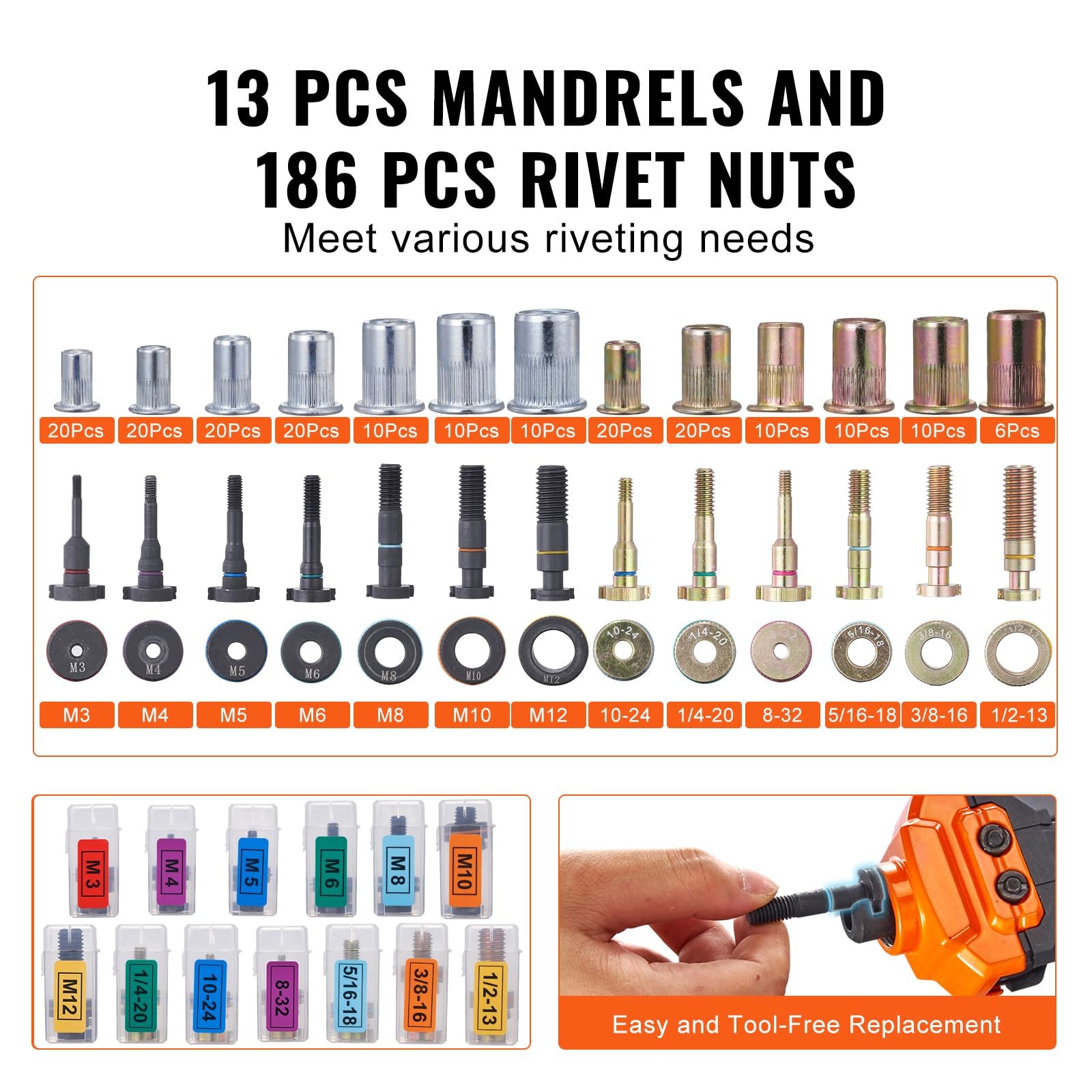 VEVOR 16″ Rivet Nut Tool, Labor-Saving Rivnut Tool Kit 16″, Orange & Black