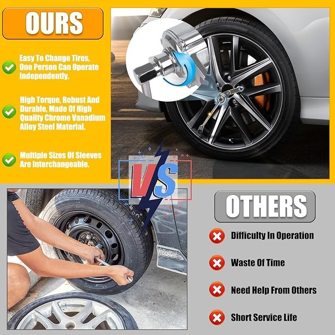 1/2″ Torsion Torque Multiplier Wrench – Lug Nut Remover for 17, 19, 21, 22 Tires