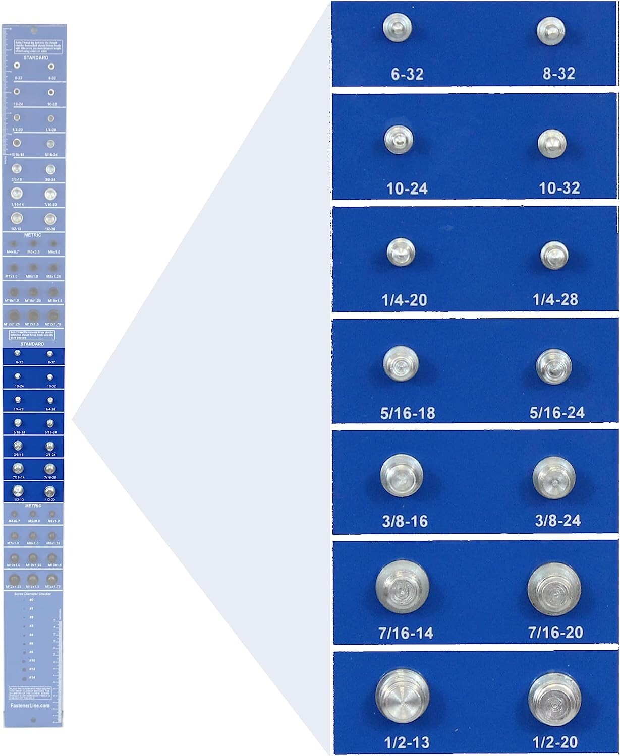 Bolt Nut Identifier Gauge Thread Fastener Checker Wall Mount Auto Mechanic Shop