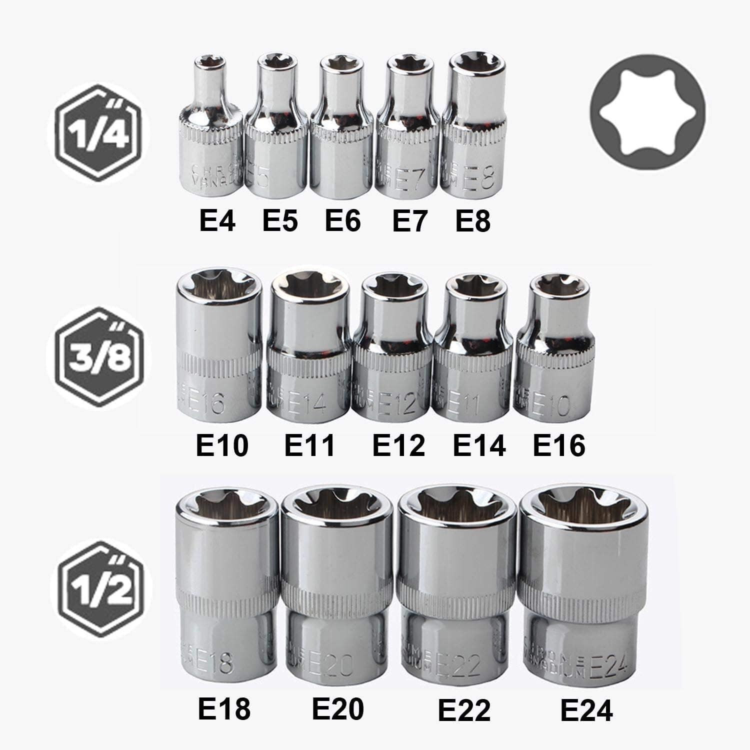 Female E Torx Socket Set with Case includes 1/4, 3/8 and 1/2 inch Drive sockets
