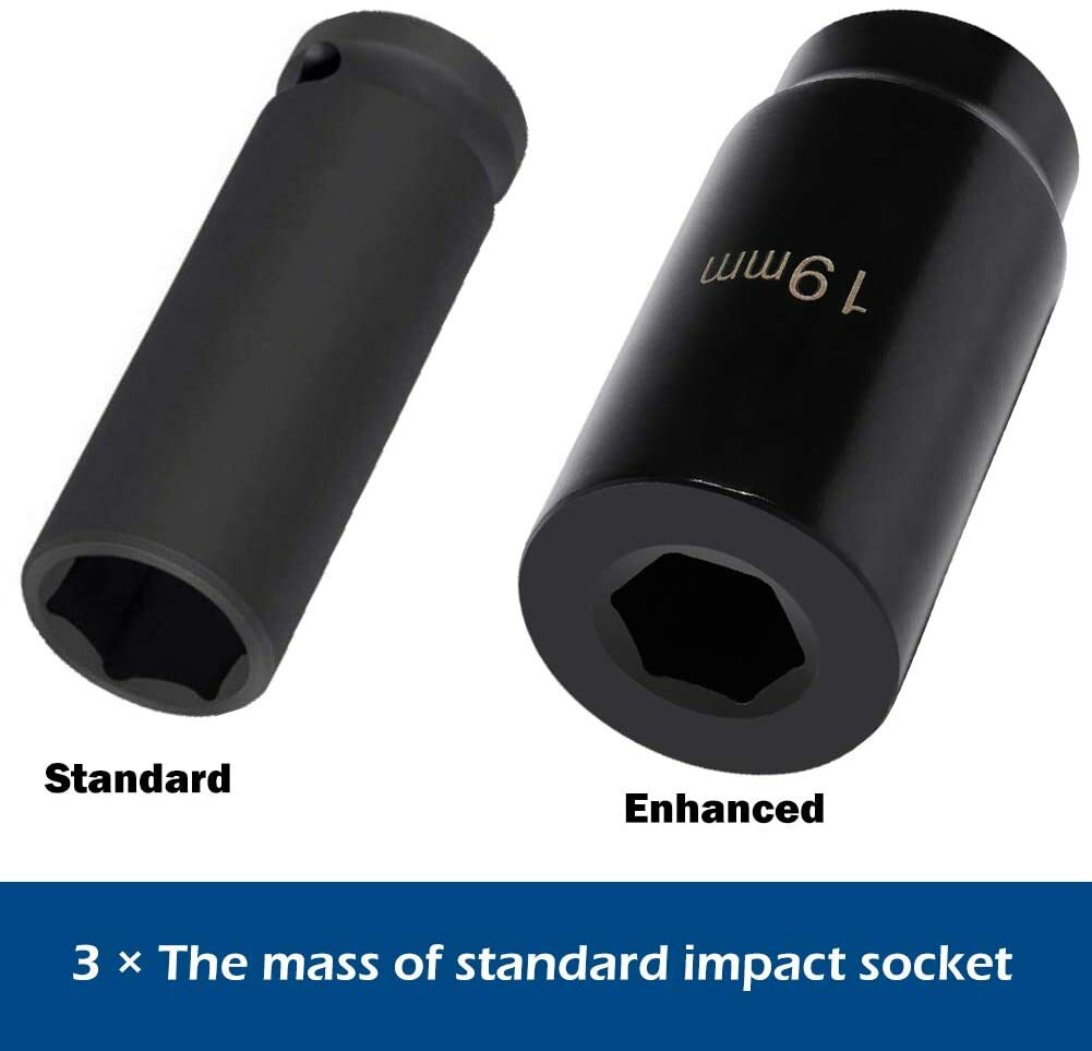 77080 19 mm Harmonic Balancer Socket Tool fit for Honda Engines Heavy Steel