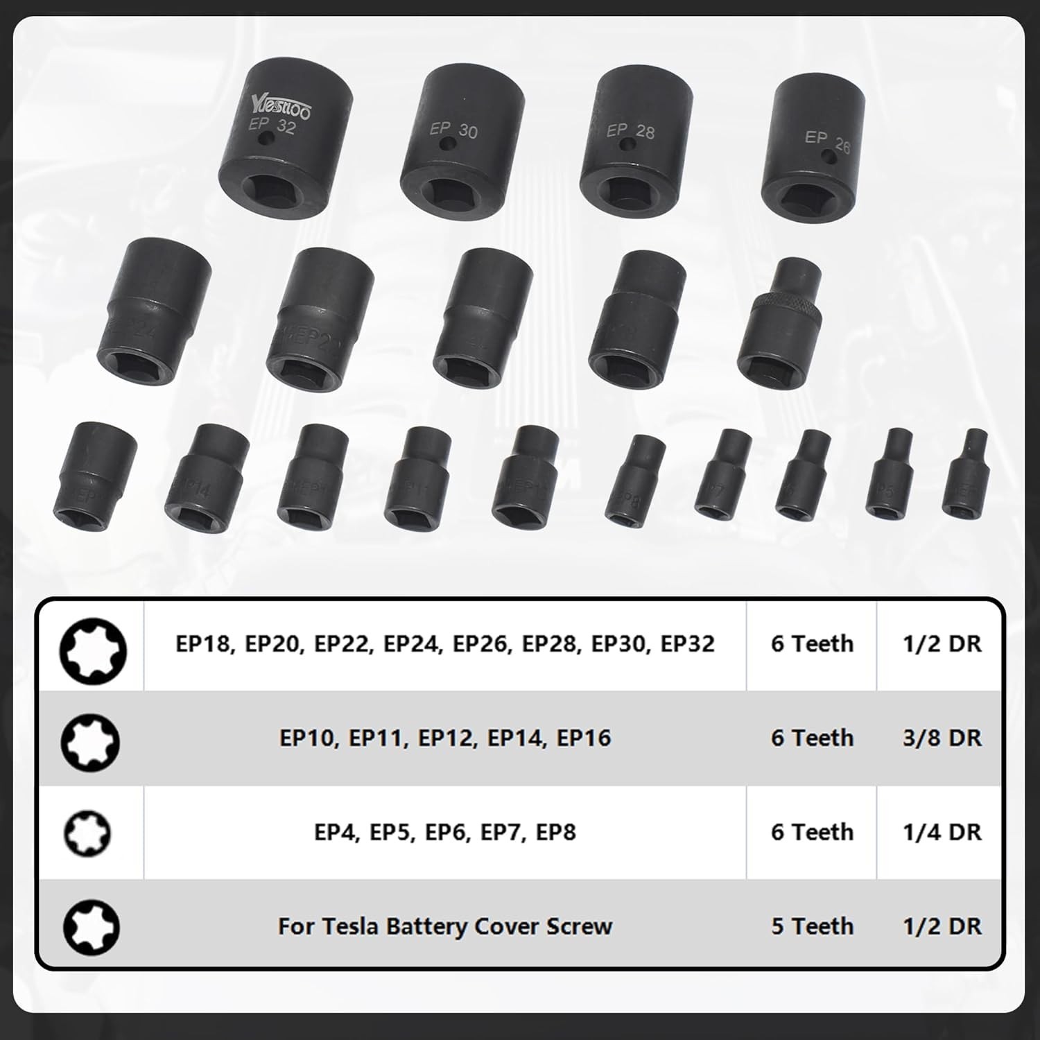 Yuesstloo 19Pcs Torx Plus Socket Set EP4-EP32 1/4-1/2″