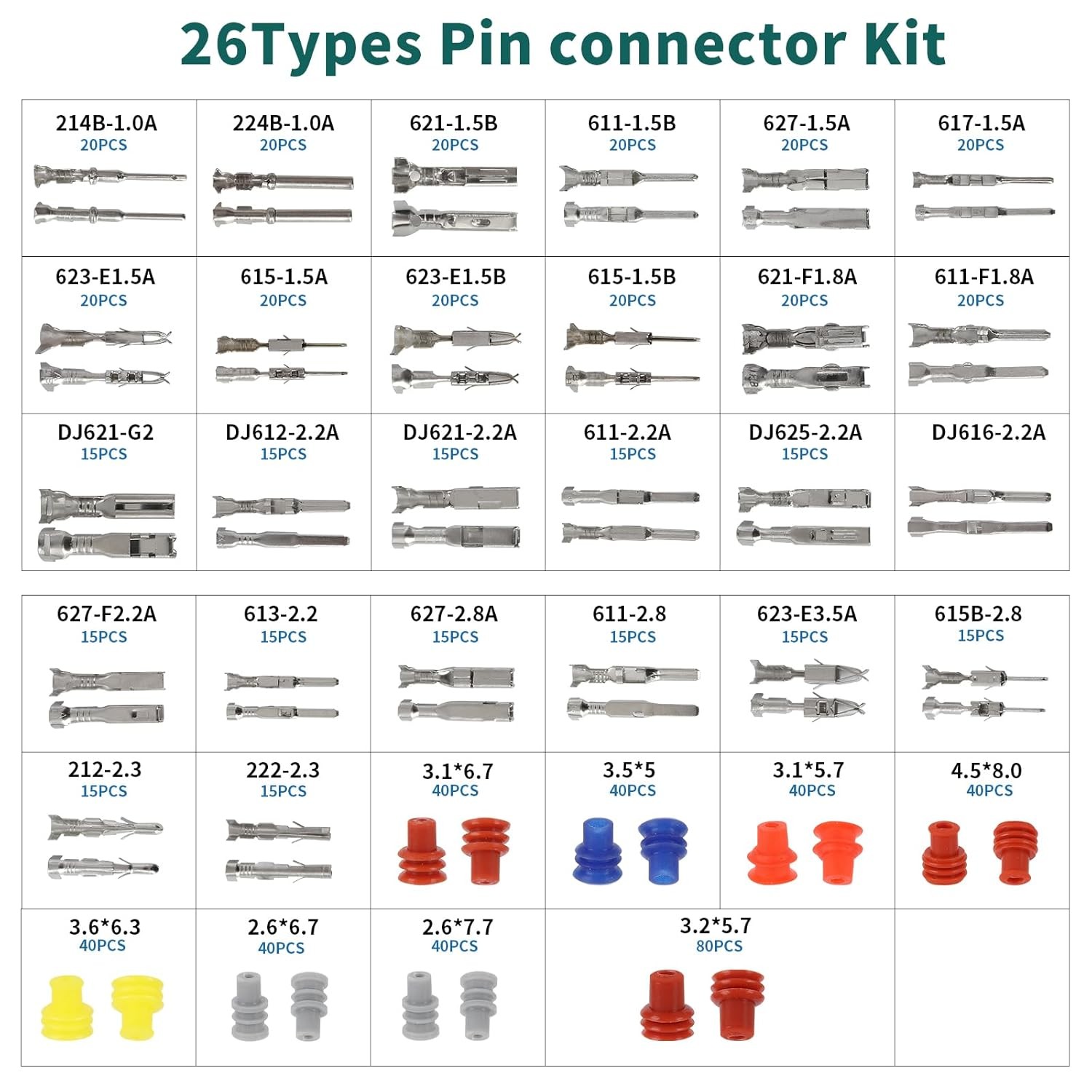 812Pcs Pin Connector Kit with 1.5mm, 1.8mm, 2mm, 2.2mm, 2.3mm, 2.8mm, 3.5mm