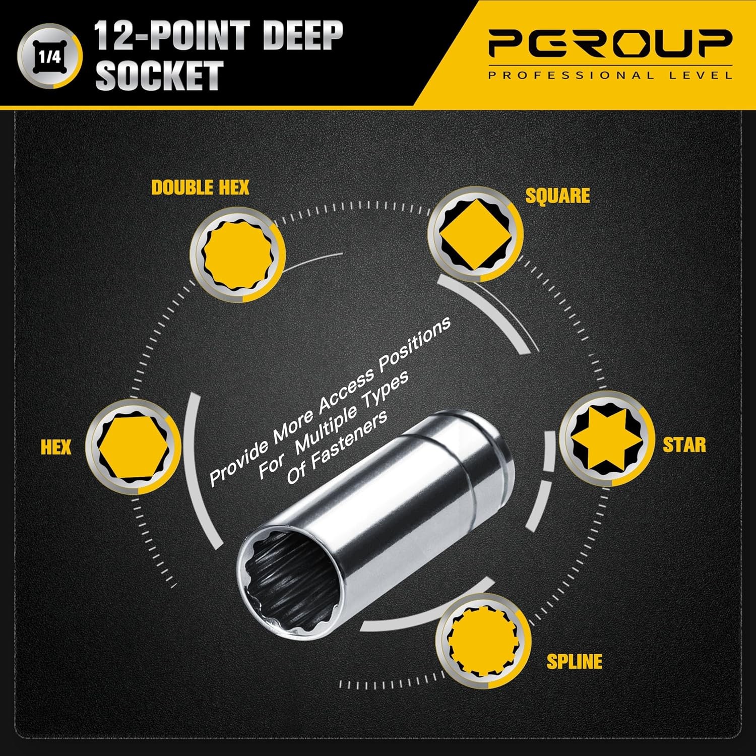 1/4 Inch Drive Socket Set – 8 Piece Metric 12-Point Deep 1/4-12PT-8PC