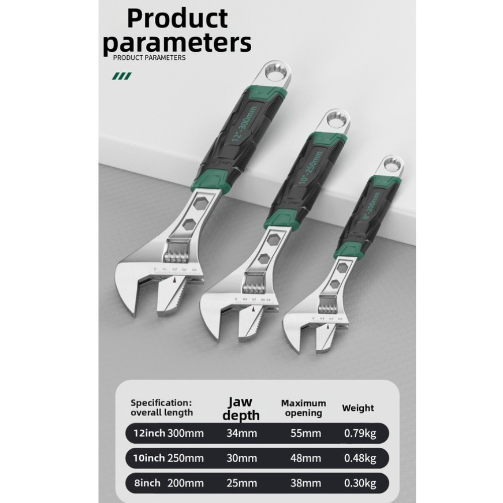 Industrial Adjustable Wrench Set 8 inch 10 inch 12 inch Chromium Vanadium Steel