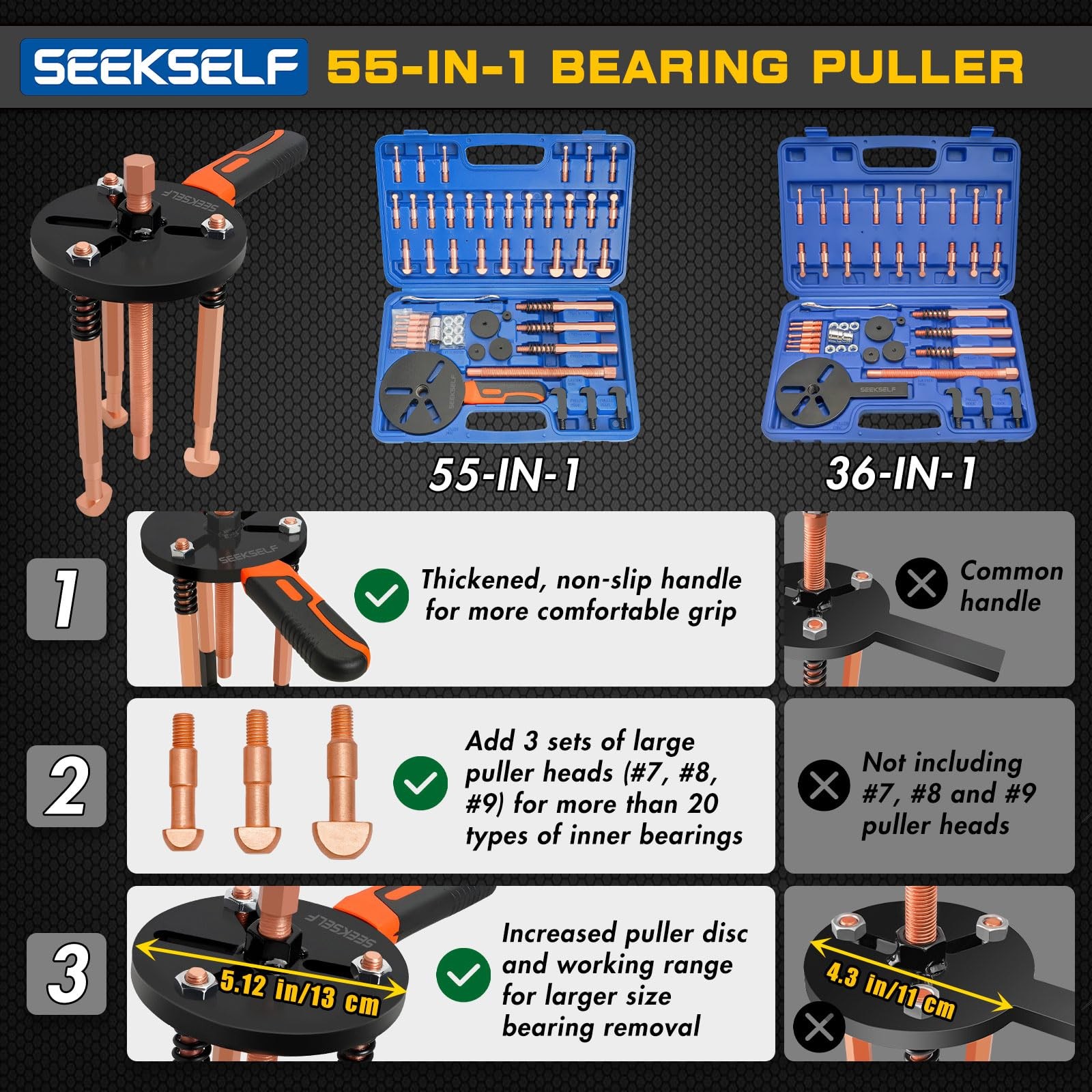 SEEKSELF 55-in-1 Bearing Puller Kit, Blind Hole Set, Inner…