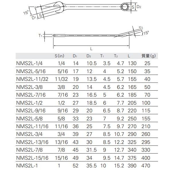 Nepros NMS2L-9/16 9/16inch 12-Point SAE Long Combination Wrench 220mm Long