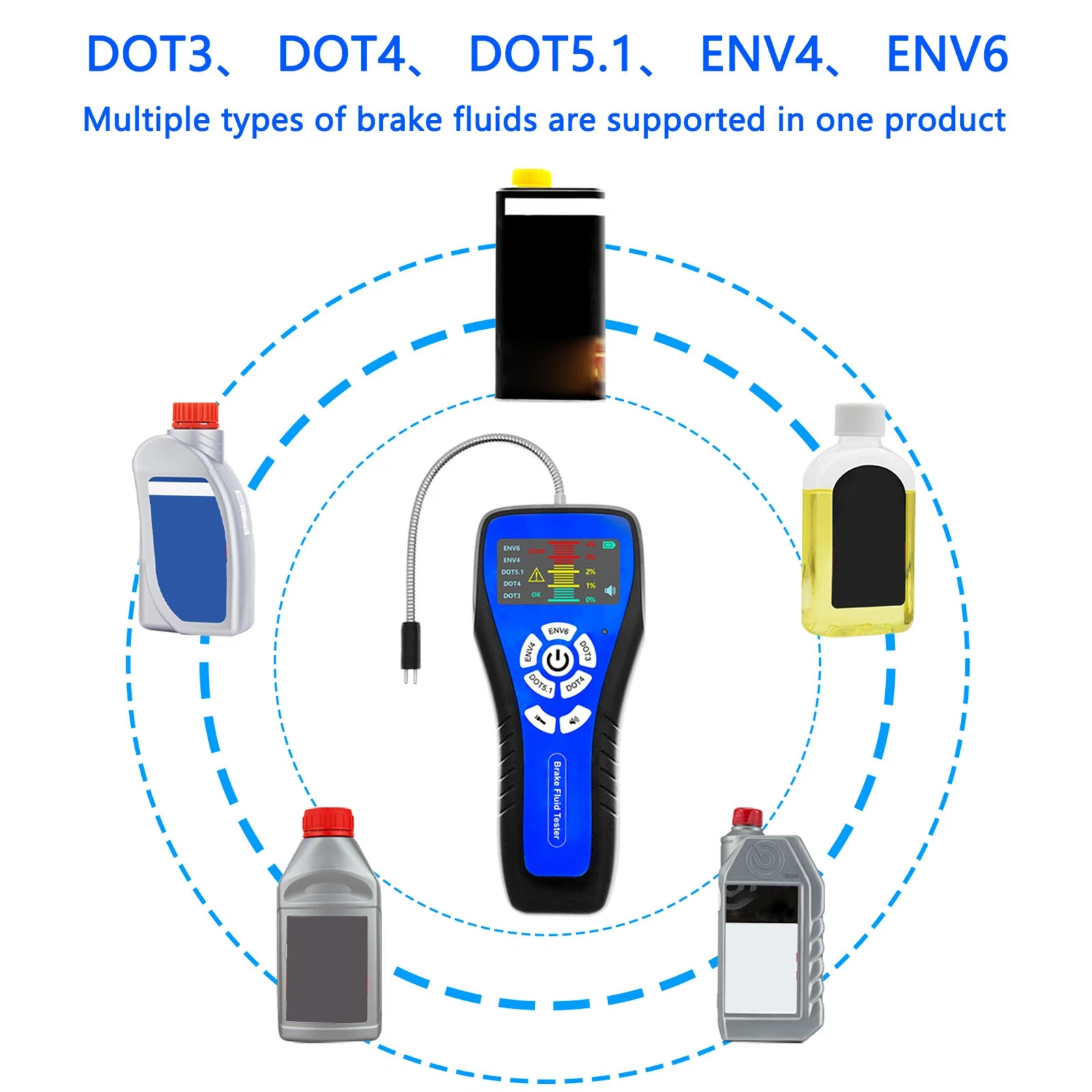 Kuntech Automotive LCD Brake Fluid Tester,for DOT3 DOT4 DOT5.1 ENV6 ENV4 Tester