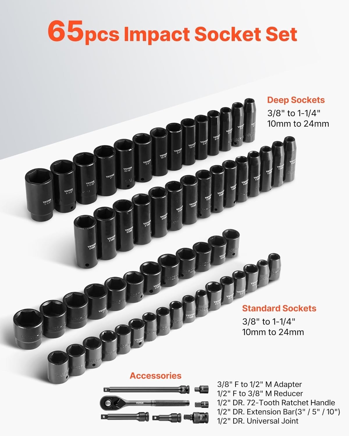 65PCS 1/2 Drive Impact Socket Set SAE Metric Cr-V Steel Case