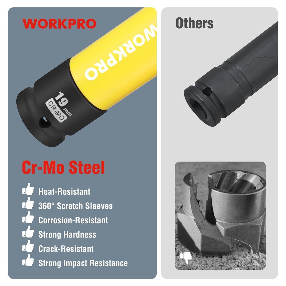 WORKPRO 5PCS 1/2″ Dr Impact Lug Nut Socket Set 15 17 19 21 22mm Thin Wall Socket