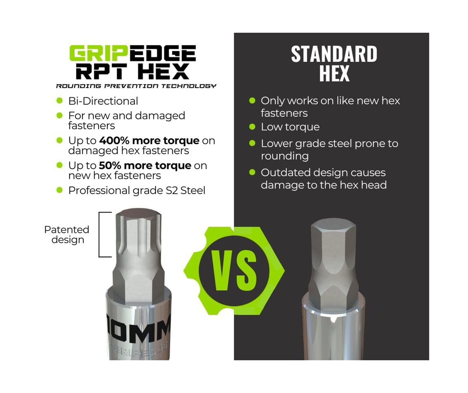 GRIPEDGE HEX Bit Socket Set | 11-PC – 1/4» Drive Short SAE RPT Hex Driver Se…