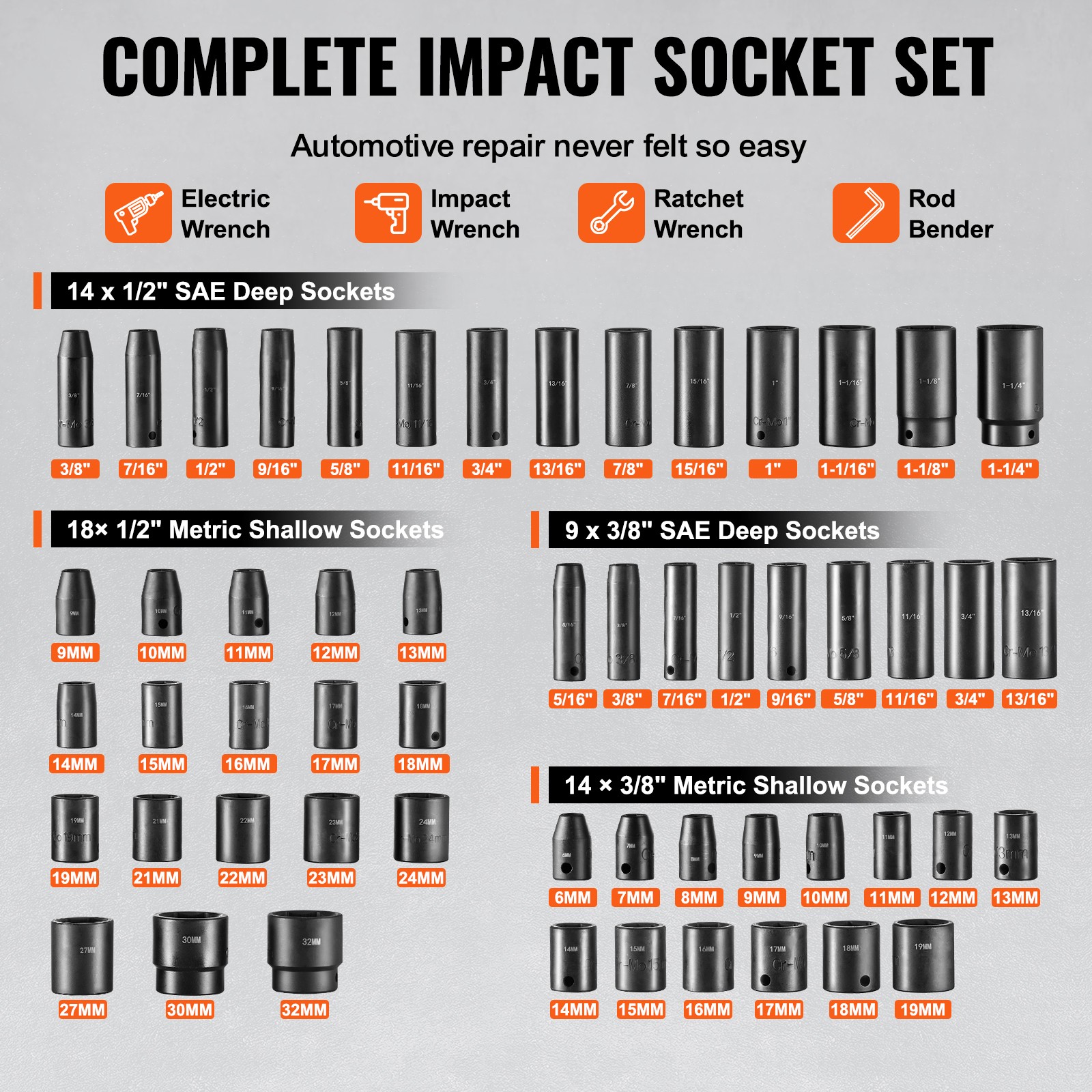 Uimoso 59-Piece Impact Socket Set with 6-Point Design, 3/8″ & 1/2″ Drive