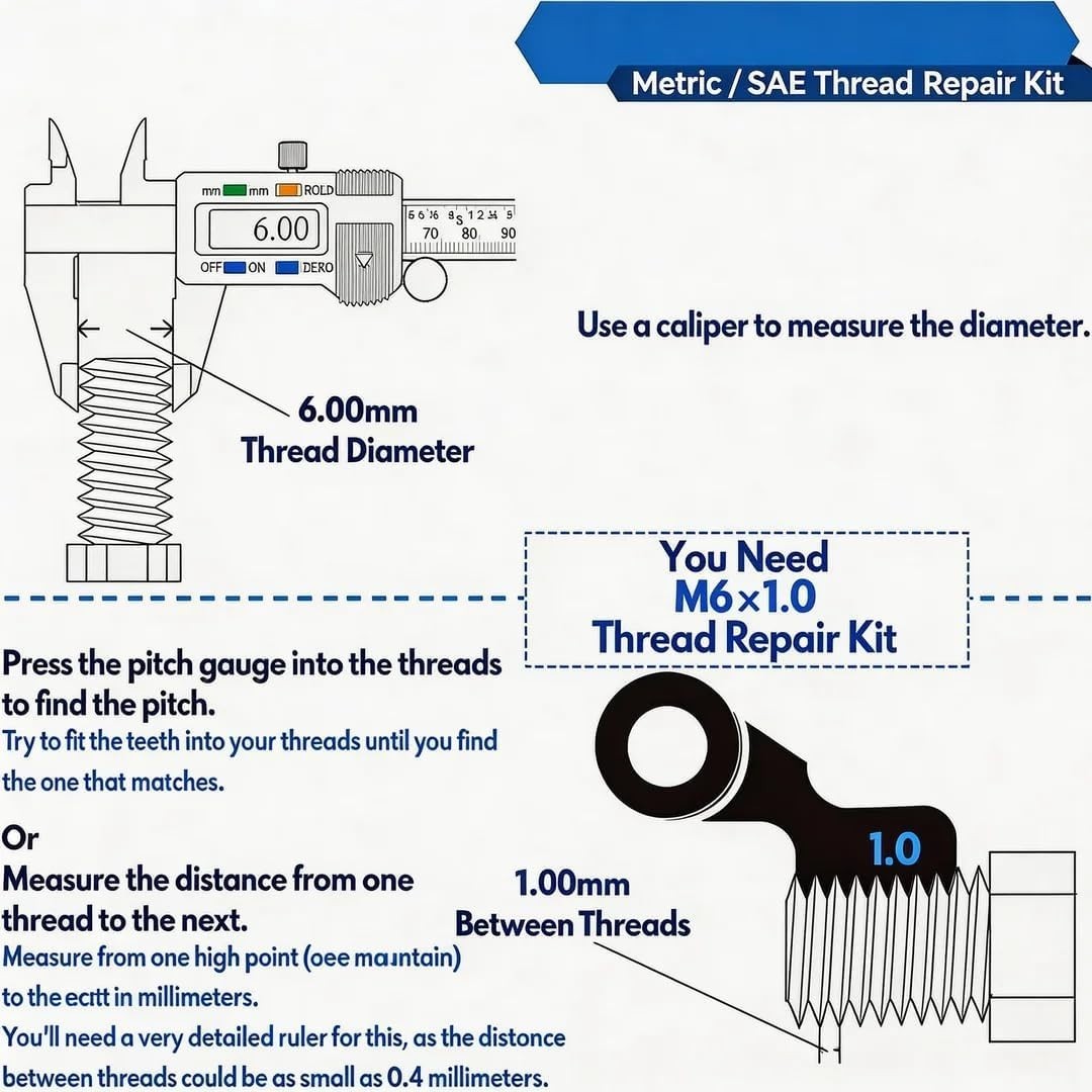 M12 X 1.75 Thread Repair Kit, Metric Helicoil Kit with HSS Drill Bit, 10PC Wi…
