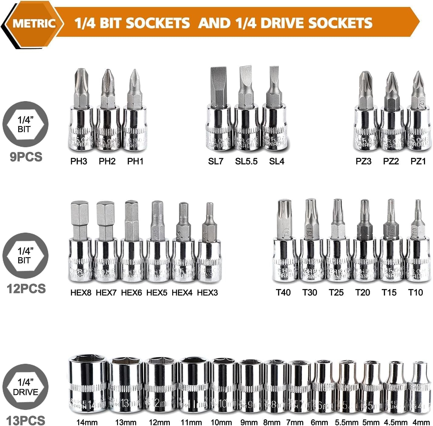 Egofine 46Pc 1/4″ Drive Socket & Ratchet Set Bit SAE Metric Blue Tool Kit