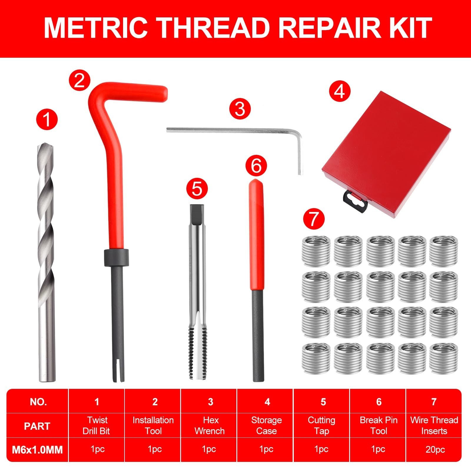Metric Thread Repair Kit M6X1.0mm | HSS Drill Bits & Inserts for Damaged Threads