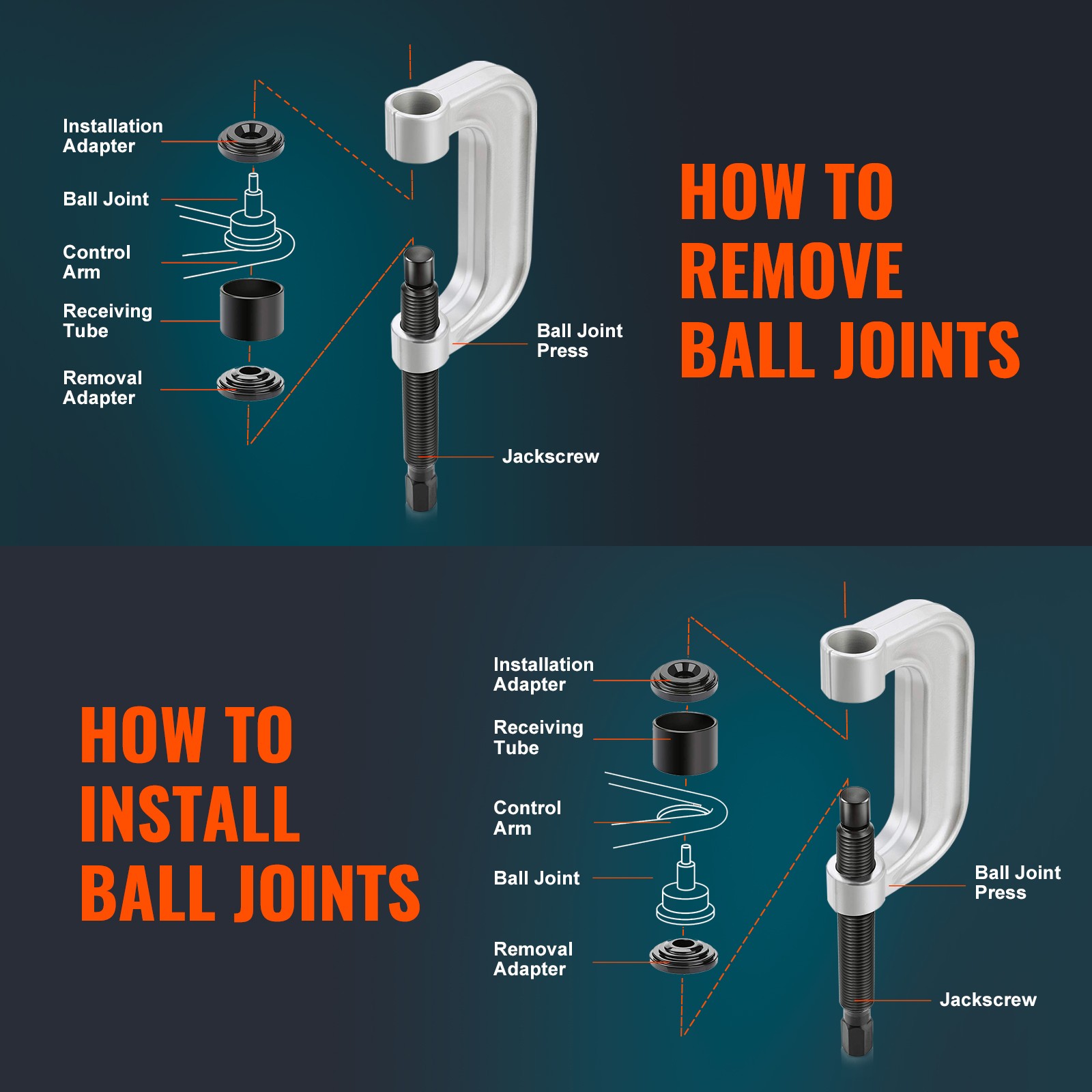 Uimoso Ball Joint Press Kit C-press Ball Joint Tools 25pcs Automotive Repair Kit