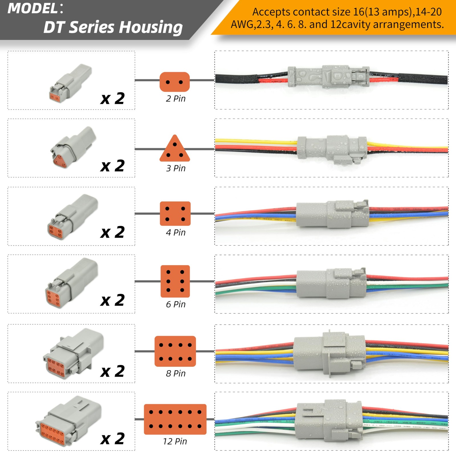 Deutsch DT Connector Kit 217PCS 12 Kits Crimper Terminal Removal 2-12 Pin IP68