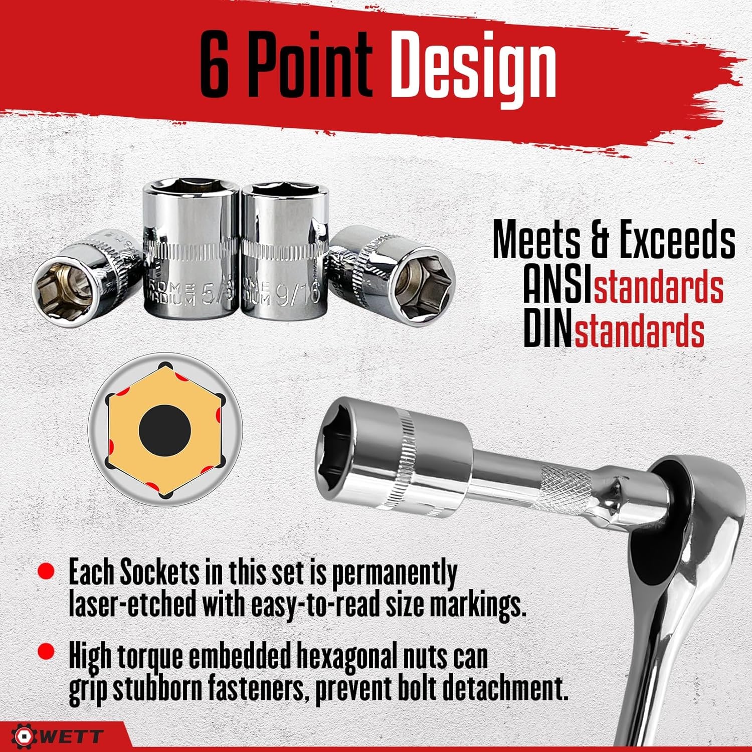86pcs 1/4″ and 3/8” Drive Impact Socket Set with Adapters 6-Point SAE/Metric