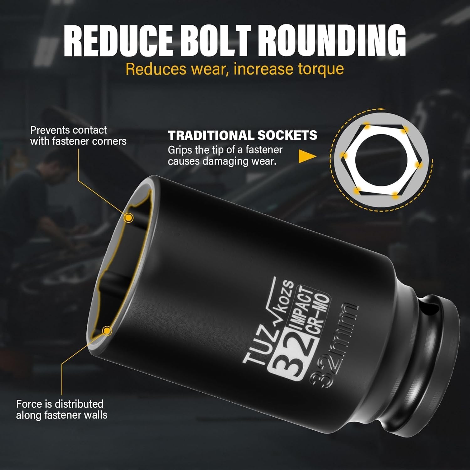 Professional 1/2 Drive 32mm Impact Socket – Enhanced Torque & Slip Resistance