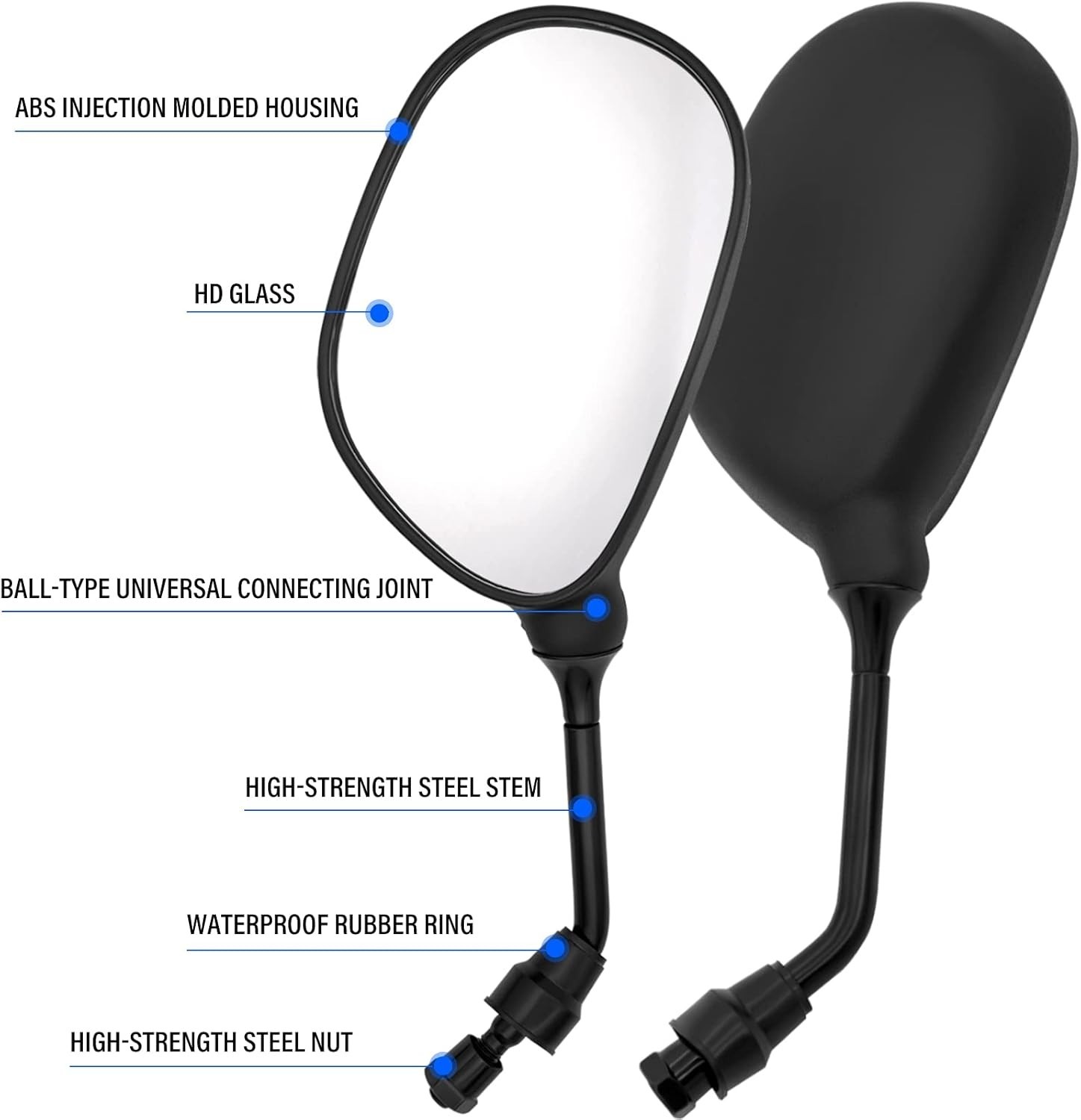 Large Convex ATV Mirrors for Honda & Polaris – Universal 2-Pack with Clamps