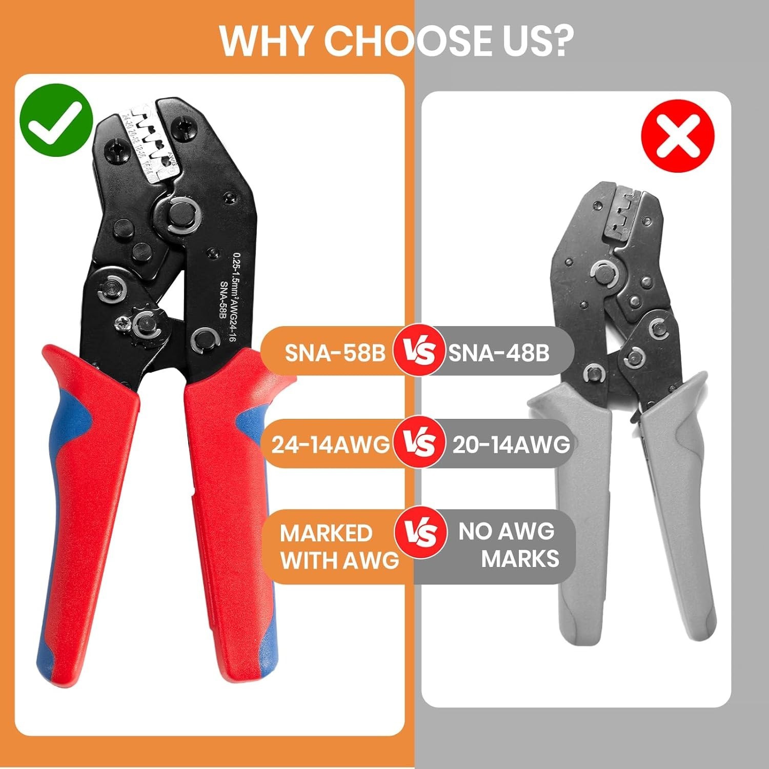 Wire Crimping Tool with Ratchet, Amliber Ratchet Crimper for Red