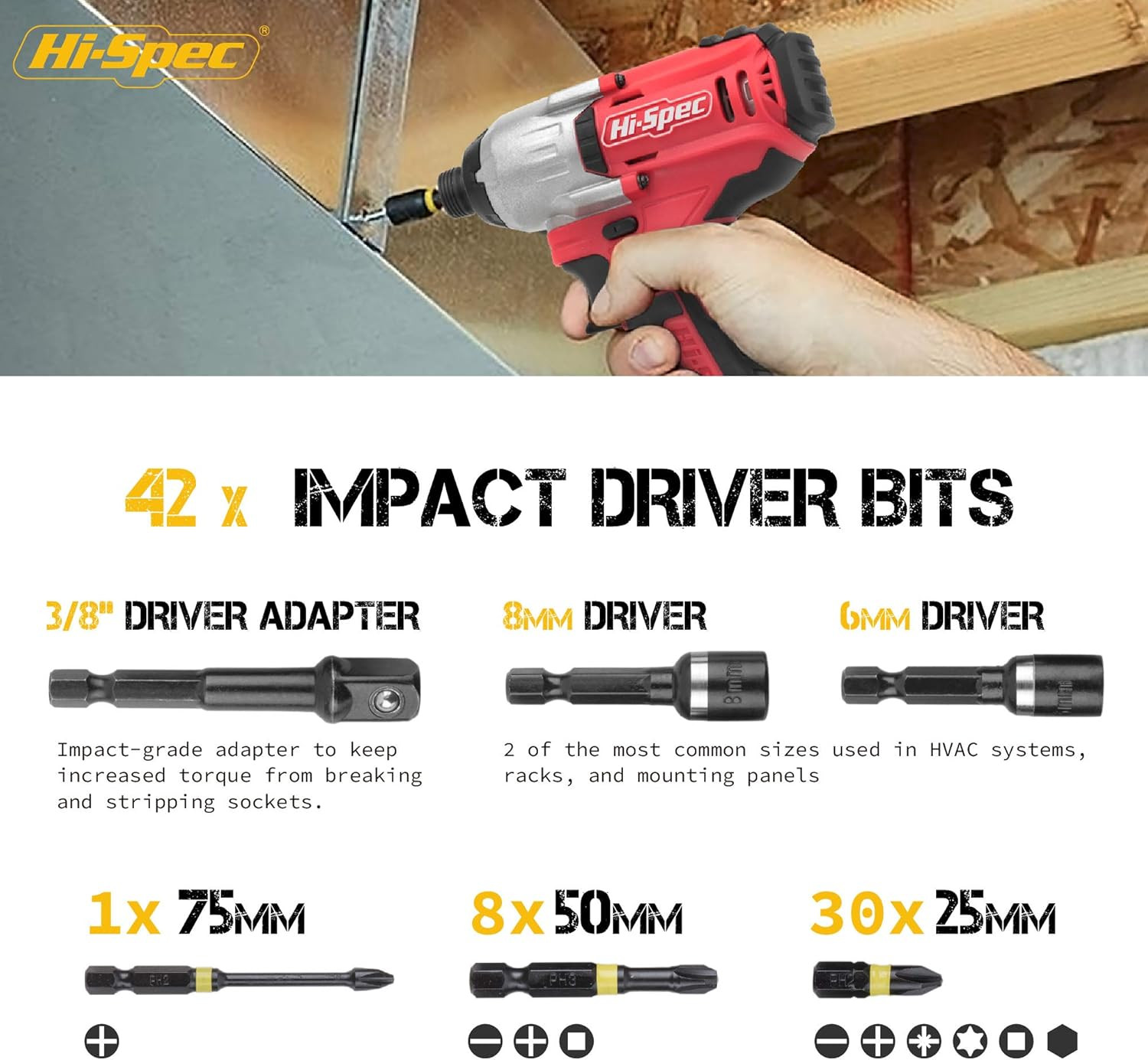 44Pc Impact Drill Driver Screw Bit Set with Popular PZ & PH Sizes, 1/4 Hex S2 Sc