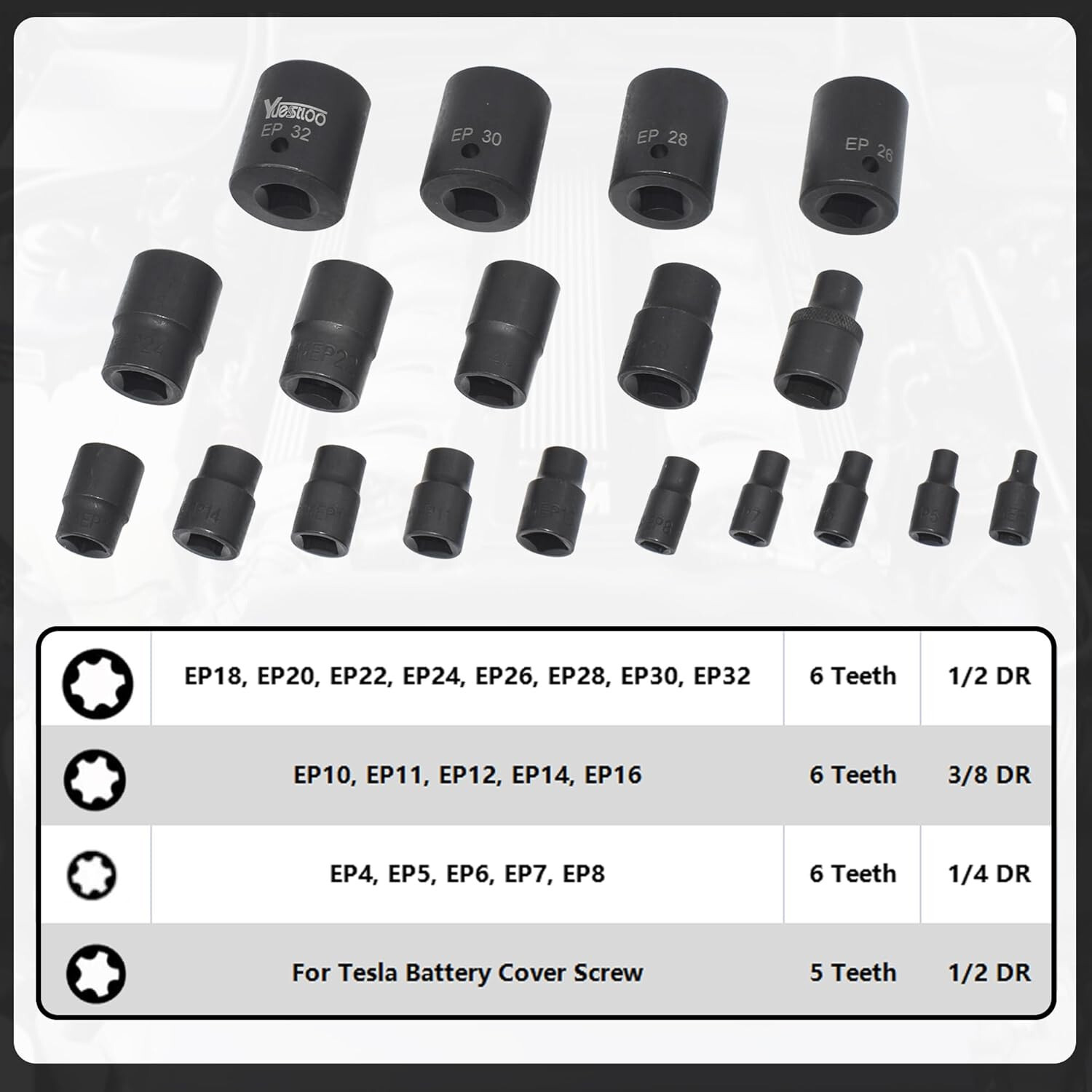 19pcs External Torx Plus Socket Set Compatible With Tesla 6 Point Ep Socket 1/2′