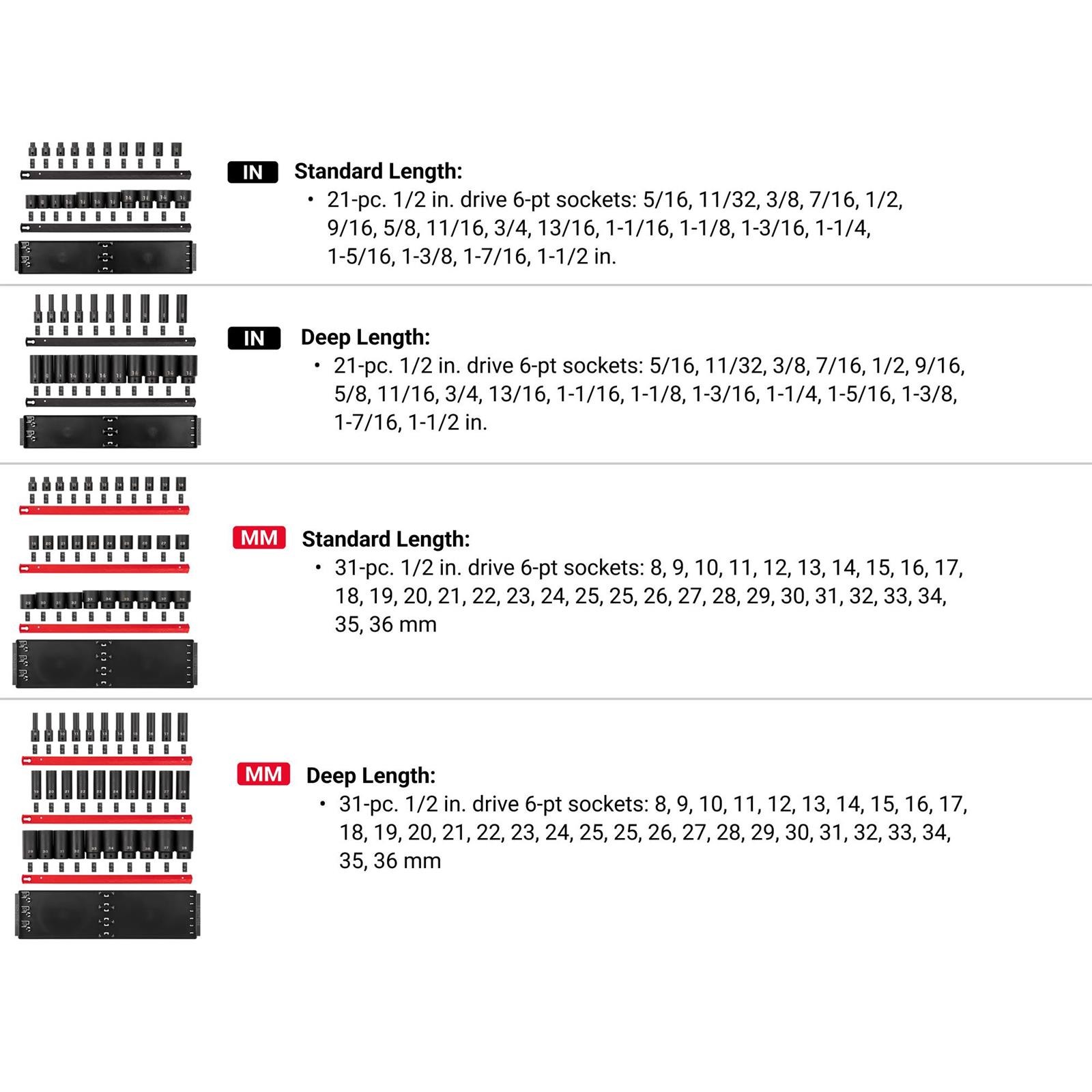 Tekton SID99200 1/4, 3/8, 1/2″ Drive 6-Point Impact Socket Set