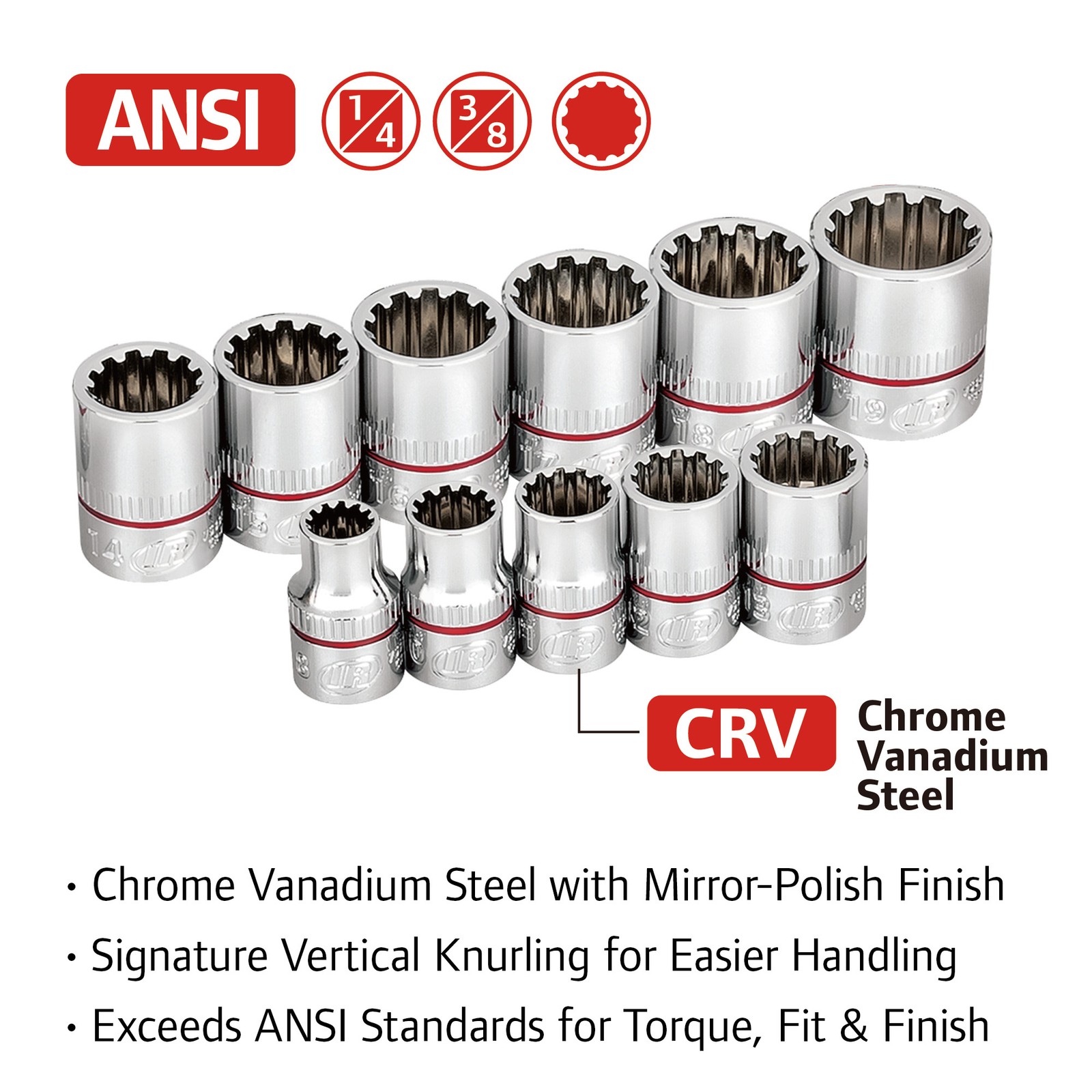 Ingersoll Rand 101 Piece Tech Solutions Master Non-Slip Socket and Bit Set –